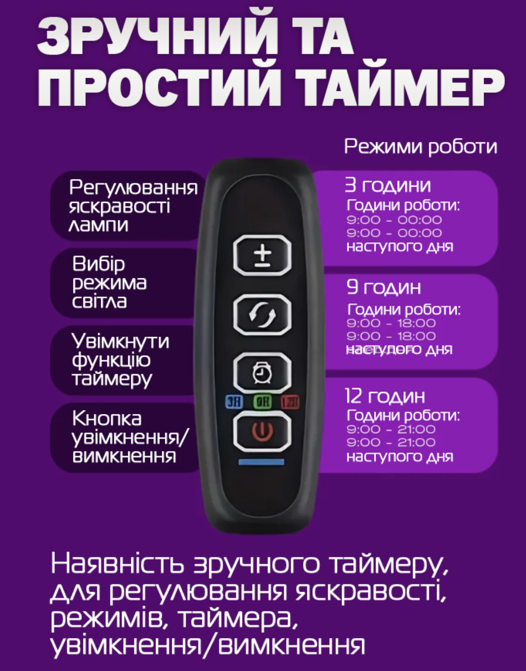 Фитолампа полного спектра 4 LED на прищепке с изменением цвета и таймером (Е500224) - фото 4