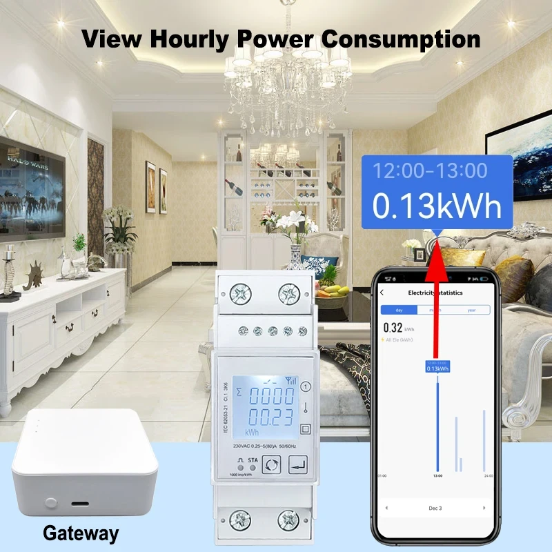 Лічильник енергії Tuya Smart Zigbee DAC2161C-BI - фото 8