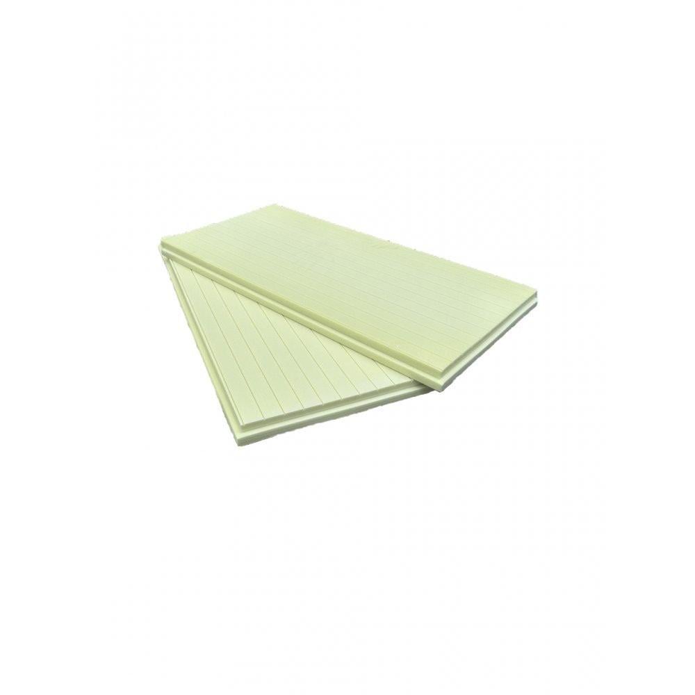 Екструдований пінополістирол Eurostrong 1185х585х50 мм