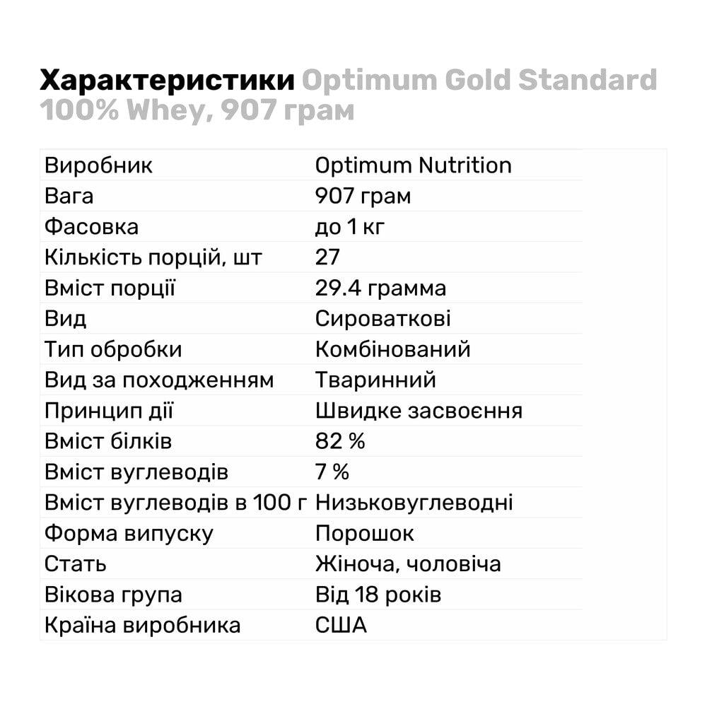 Протеїн Optimum Gold Standard 100% Whey 907 г Полуниця-банан (894V2605) - фото 2