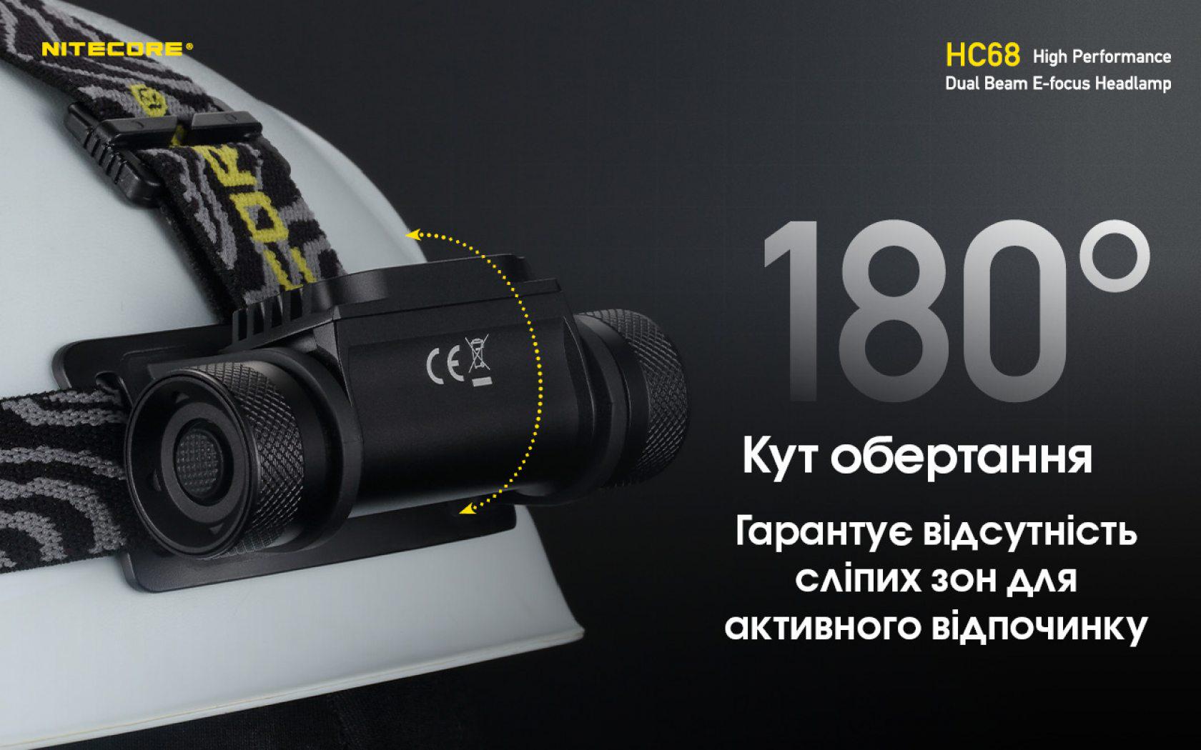 Ліхтар налобний Nitecore HC68 USB Type-C з електронним фокусуванням (010206) - фото 6 Ліхтар налобний Nitecore HC68 USB Type-C з електронним фокусуванням (010206) - фото 6