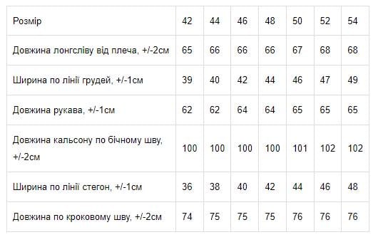 Нательное белье женское Носи свое р. 52 Черный (8257-106-v5) - фото 3