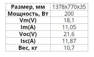Солнечная батарея Axioma Energy AX-200M 200 Вт моно - фото 8 Солнечная батарея Axioma Energy AX-200M 200 Вт моно - фото 8