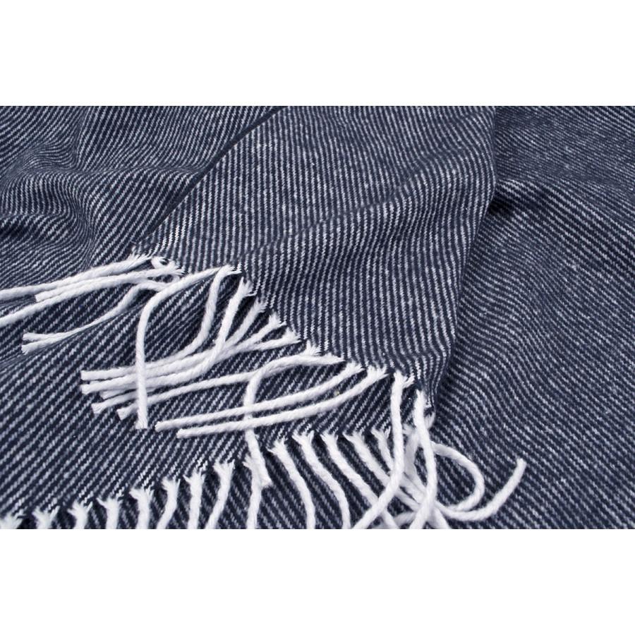 Плед Lotus Zeus Basic 140х200 Темно-синий (svt-2000022265058) - фото 4 Плед Lotus Zeus Basic 140х200 Темно-синий (svt-2000022265058) - фото 4