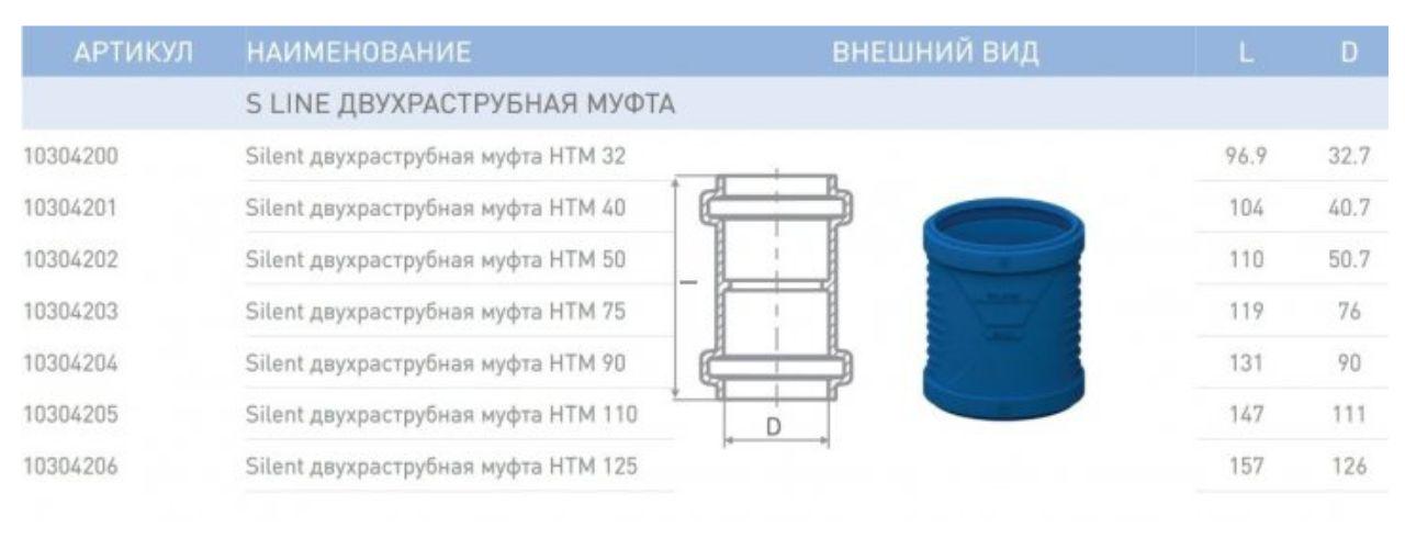 Муфта канализационная двухраструбная Pestan S-Line HTM ⌀ 50 мм бесшумная - фото 4