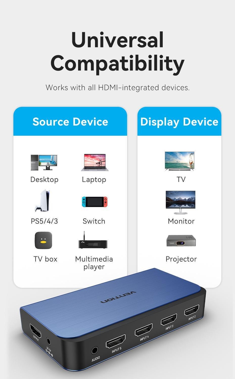 Комутатор HDMI Vention 5x1 з виведенням звуку Toslink 3,5 мм 4K 60Hz HDR HDMI 2.0 алюмінієвий з пультом ДК Синій (AKDL0) - фото 13 Комутатор HDMI Vention 5x1 з виведенням звуку Toslink 3,5 мм 4K 60Hz HDR HDMI 2.0 алюмінієвий з пультом ДК Синій (AKDL0) - фото 13