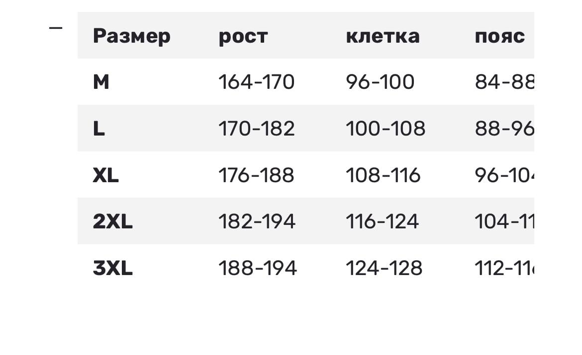 Куртка рабочая зимняя ЕВРО WIN XL (29909191) - фото 8 Куртка рабочая зимняя ЕВРО WIN XL (29909191) - фото 8