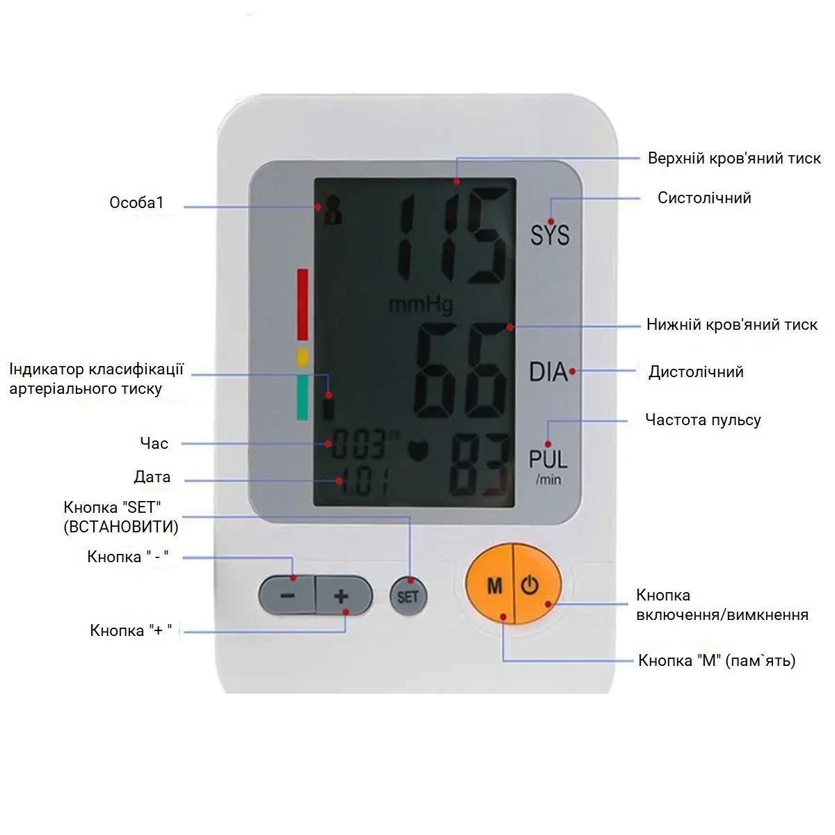Тонометр автоматический BP-103H с индикатором аритмии плечевой White (200310) - фото 5 Тонометр автоматический BP-103H с индикатором аритмии плечевой White (200310) - фото 5