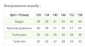 Брюки дитячі для дівчинки Cvetkov Белінда 158 см Марсаловий (2000000146744) - фото 3