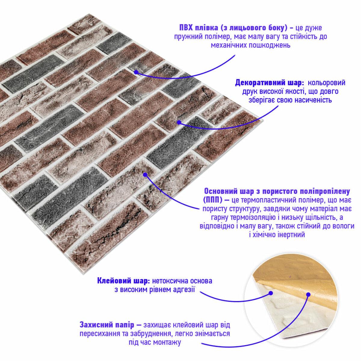 Панель самоклеящаяся 3D под кирпич клинкер 414 700x700x4 мм Оранжевый (SW-00000769) - фото 2 Панель самоклеящаяся 3D под кирпич клинкер 414 700x700x4 мм Оранжевый (SW-00000769) - фото 2