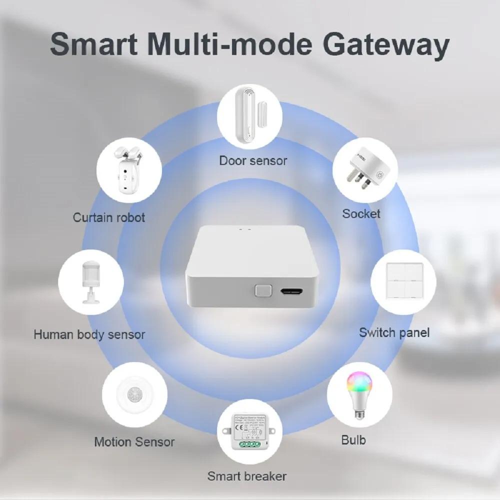 Шлюз Tuya Zigbee Smart Gateway Hub Bluetooth - фото 5