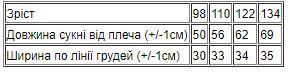 Сукня для дівчинки Носи своє 110 см Синій (6054-001-33-1-v1) - фото 2