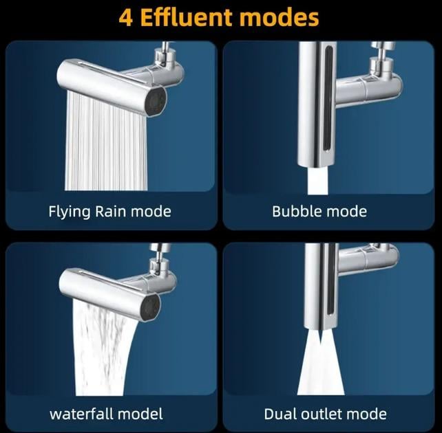 Насадка на кран аэратор R97277 Водопад 13х7х3,5 см (2200000381651) - фото 5 Насадка на кран аэратор R97277 Водопад 13х7х3,5 см (2200000381651) - фото 5