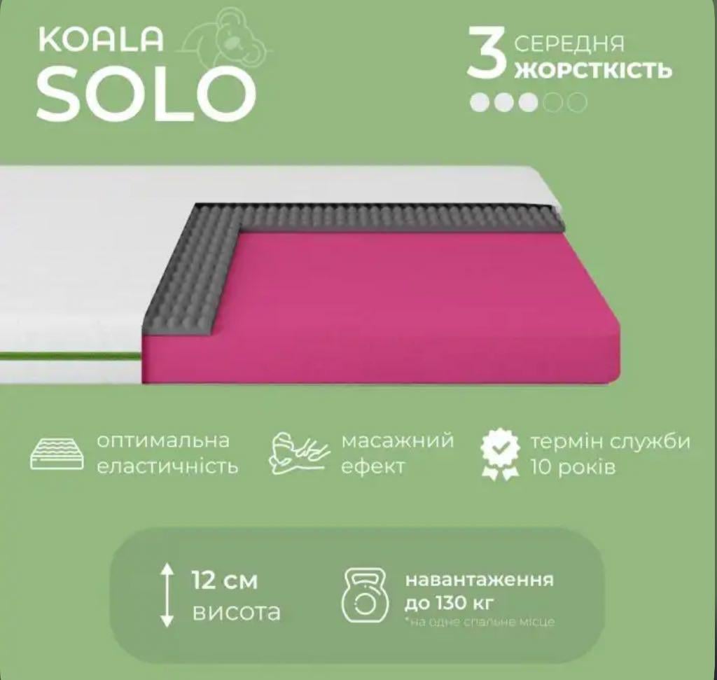 Матрас ортопедический Ismart Koala Solo безпружинный 160х190 см (ISM-051127) - фото 2 Матрас ортопедический Ismart Koala Solo безпружинный 160х190 см (ISM-051127) - фото 2