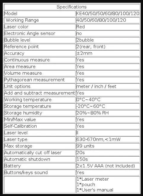 Лазерний далекомір INKERSI KE50 50 м - фото 8 Лазерний далекомір INKERSI KE50 50 м - фото 8
