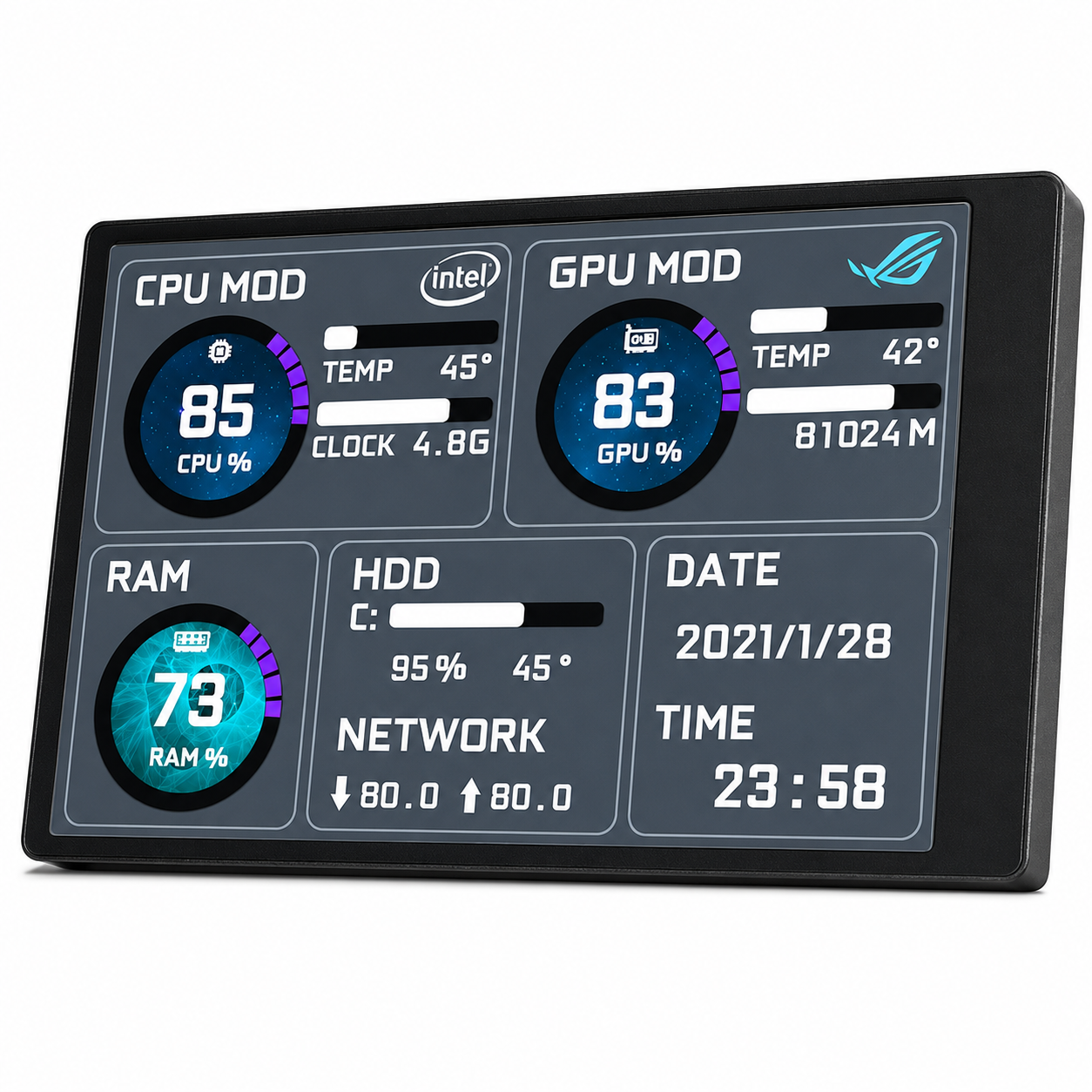 Дисплей отображения информации ЦП GPU RAM HDD USB (1012-632-00)