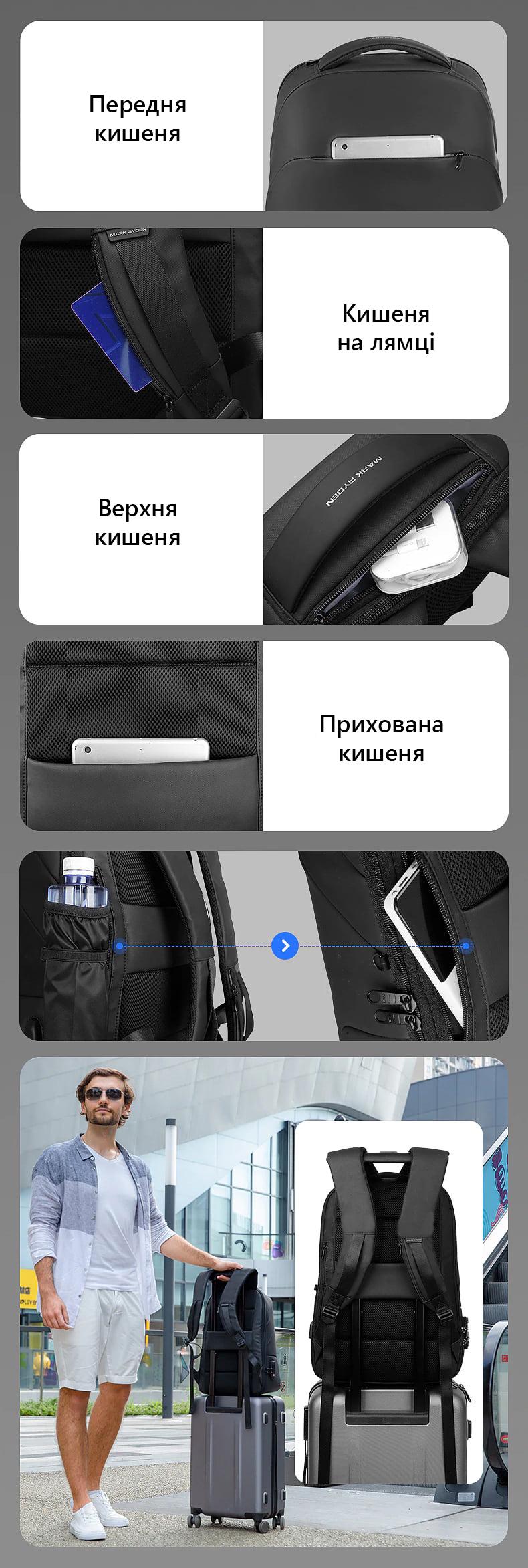 Рюкзак Mark Ryden MR9068YY с дождевиком (11337211) - фото 16 Рюкзак Mark Ryden MR9068YY с дождевиком (11337211) - фото 16