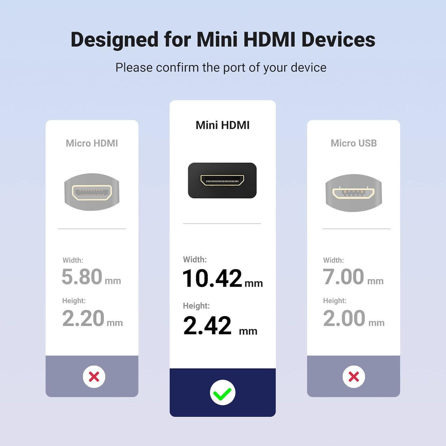 Переходник двунаправленный Mini HDMI на HDMI UGREEN 4K 60Hz позолоченные разъемы тройное экранирование 22 см Черный (20137) - фото 2