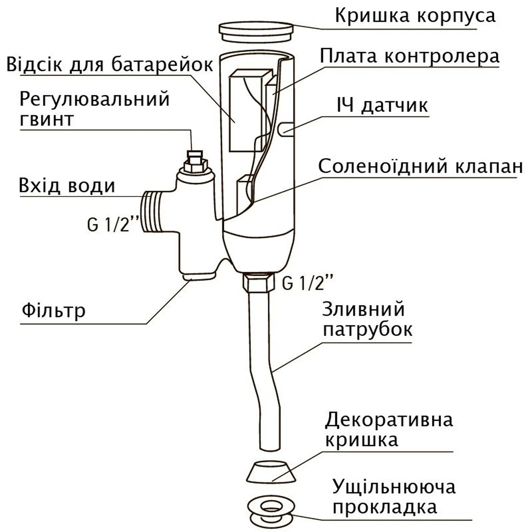 Кран смываемый для писсуара Hotec 19.201-DC 6V сенсорный (GSR-000007816) - фото 2