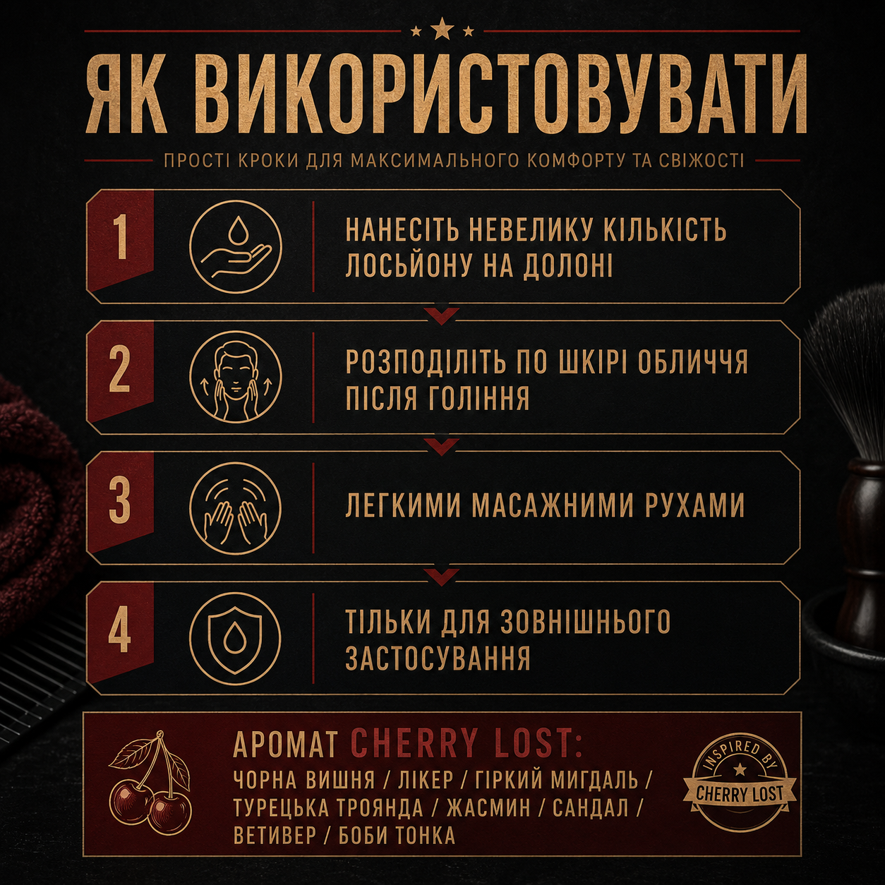 Лосьон после бритья PerfomeN Inspired by Cherry Lost 250 мл - фото 6