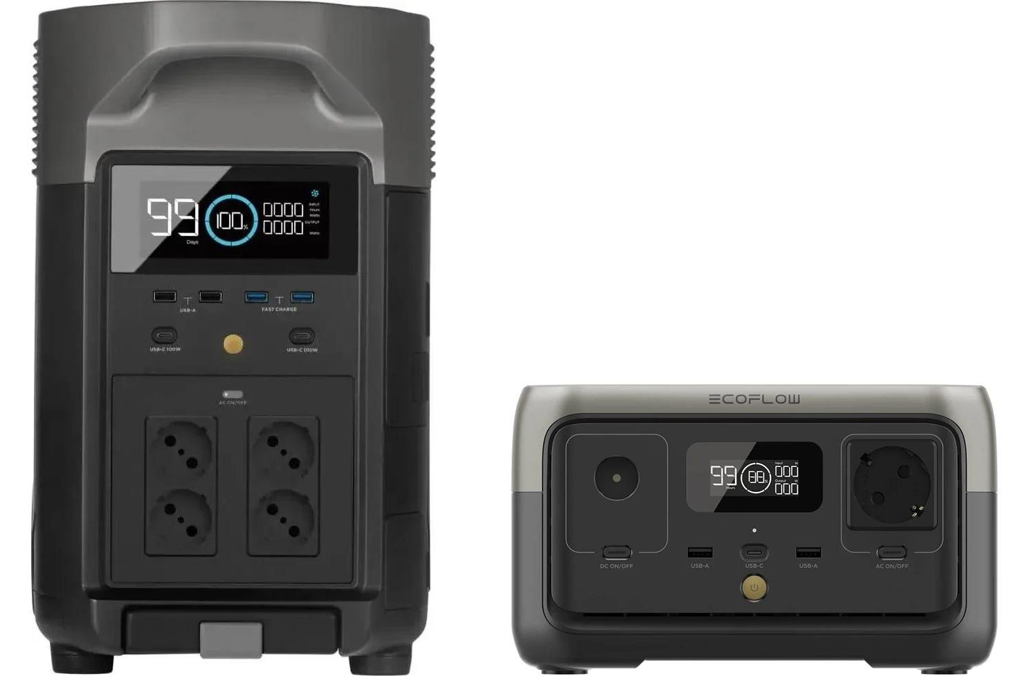 Зарядна станція EcoFlow DELTA Pro та RIVER 2