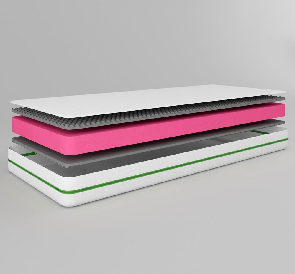 Матрац ортопедичний iSmart Koala Bambo безпружинний 160х190 см (ISM-051145) - фото 4