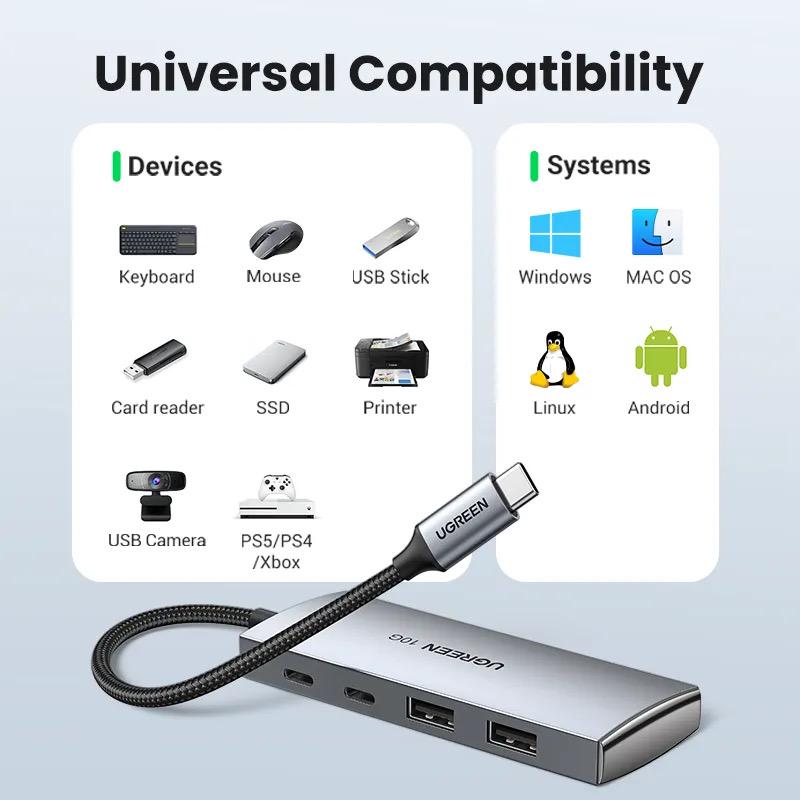 Концентратор USB-C UGREEN CM480 4в1 HUB (30758) - фото 8