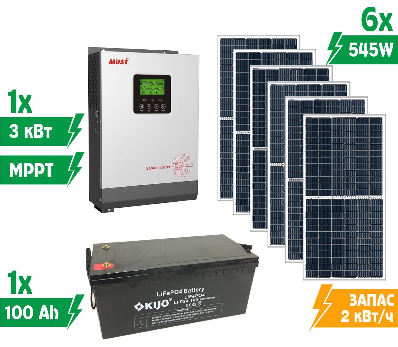 Комплект гибридной автономной солнечной электростанции Своя Энергія KAS6-3/2/327 3 кВт на литиевых АКБ - фото 2 Комплект гибридной автономной солнечной электростанции Своя Энергія KAS6-3/2/327 3 кВт на литиевых АКБ - фото 2