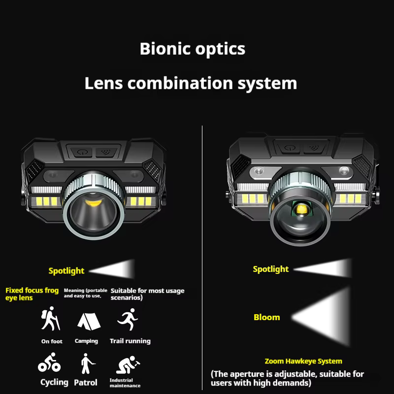 Фонарь налобный аккумуляторный WARSUN WD09 300lm IPX3 красный свет 18650 с 2000 mAh Type-C Черный (WARSUN-WD09) - фото 3
