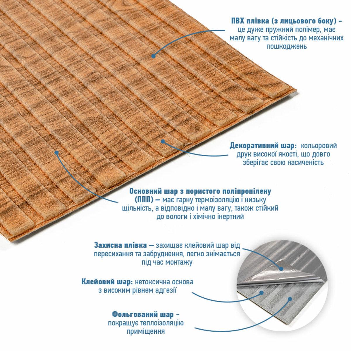 Реечная панель в рулоне 2900х350х6 мм Дерево (SW-00002073) - фото 2 Реечная панель в рулоне 2900х350х6 мм Дерево (SW-00002073) - фото 2