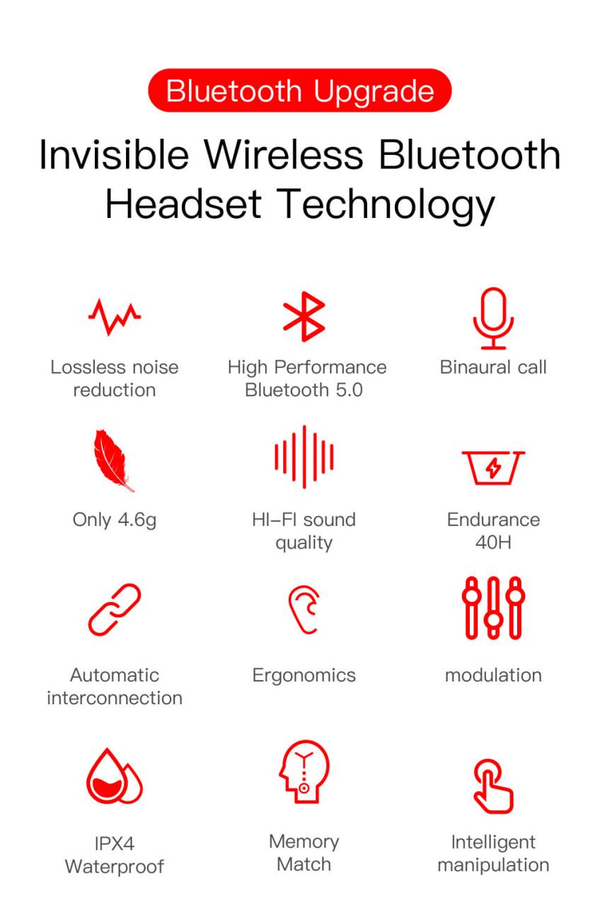 Навушники E7S Bluetooth вакуумні з екранчиком та вкладишами подушечками Білий (279-5) - фото 3