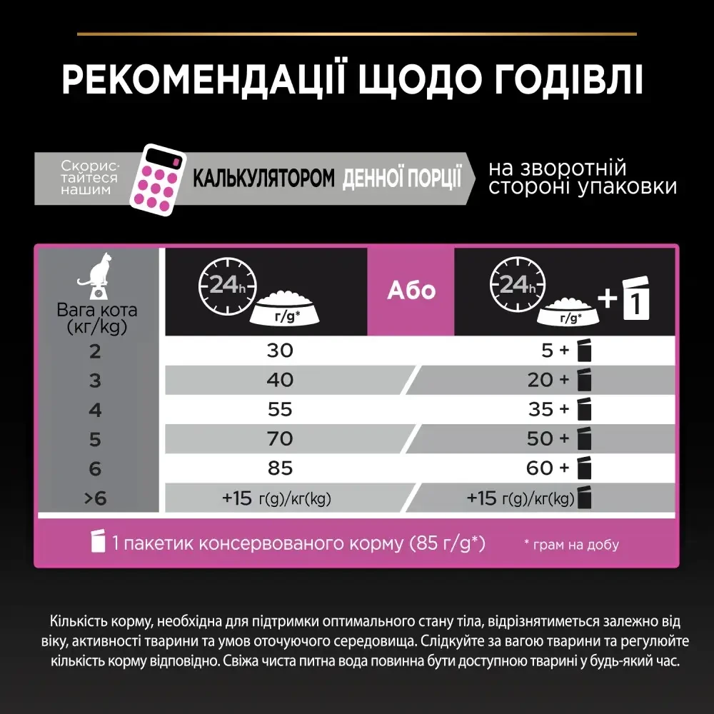 Сухий корм для котів з чутливим травленням Pro Plan Delicate Lamb ягня 3 кг (7613035846708) - фото 9 Сухий корм для котів з чутливим травленням Pro Plan Delicate Lamb ягня 3 кг (7613035846708) - фото 9