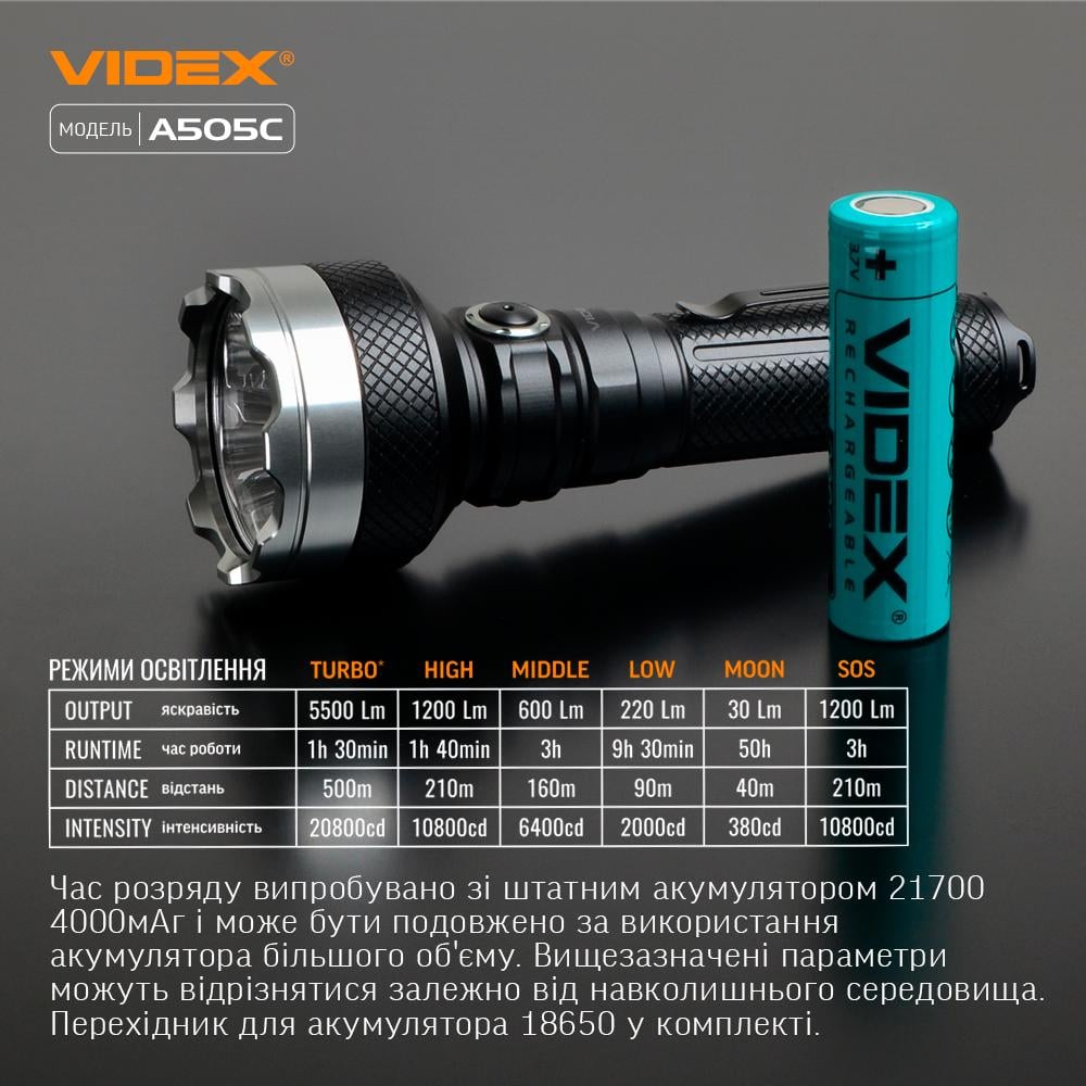 Ліхтарик Videx VLF-A505C LED 5500Lm 5000K (483209) - фото 7