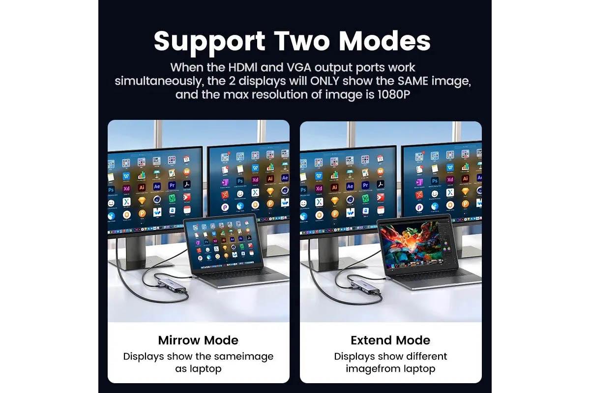 Концентратор UGREEN CM498 Type-C и 4K HDMI/VGA/RJ45/SD и TF/USB 3.0 PD 100W для MacBook HP Grey (15601) - фото 12