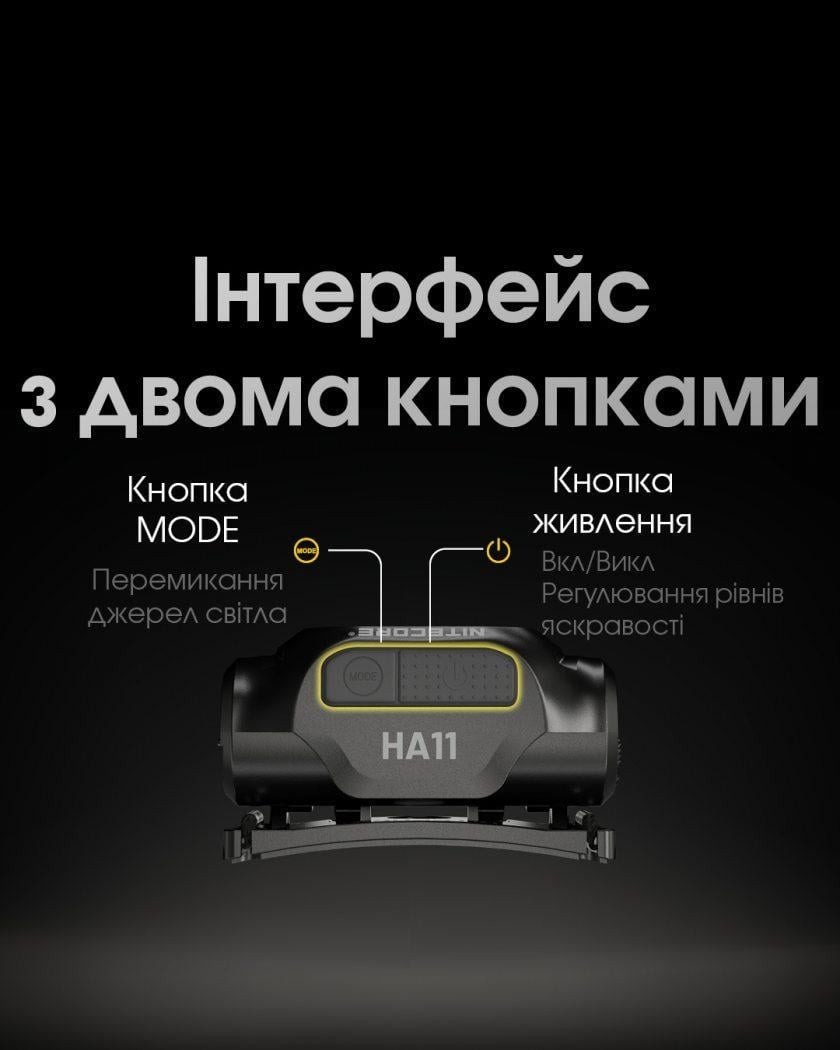 Налобний ліхтар Nitecore HA11 IP66 240 LUM 90 м Червоне світло (13698857) - фото 7