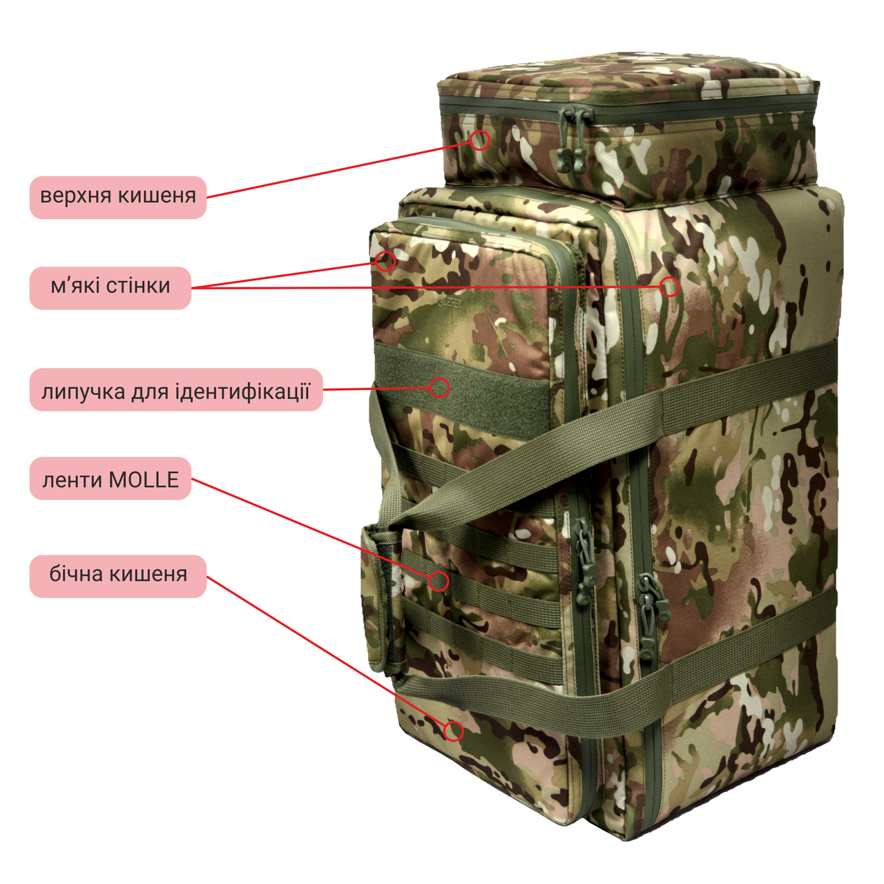 Рюкзак-сумка медицинский с ампульницей (2363339066) - фото 7 Рюкзак-сумка медицинский с ампульницей (2363339066) - фото 7