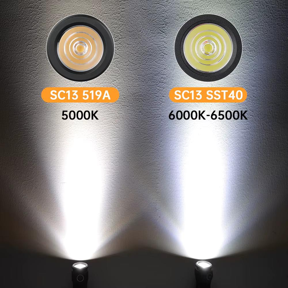 Ліхтарик світлодіодний Sofirn SC13 SST40 LED 1300Lm Black (SST40) - фото 10