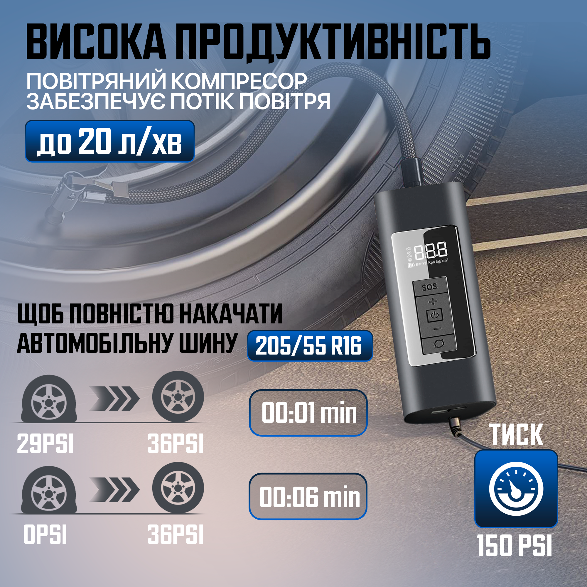 Автокомпрессор портативный SBTR с функцией Power Bank (AP-005) - фото 3