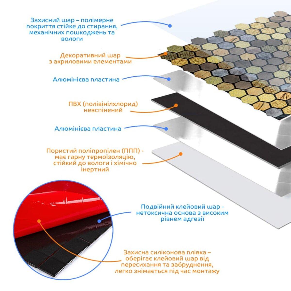 Плитка алюмінієва самоклеюча 300х300х3 мм Луска (SW-00001931) - фото 2 Плитка алюмінієва самоклеюча 300х300х3 мм Луска (SW-00001931) - фото 2