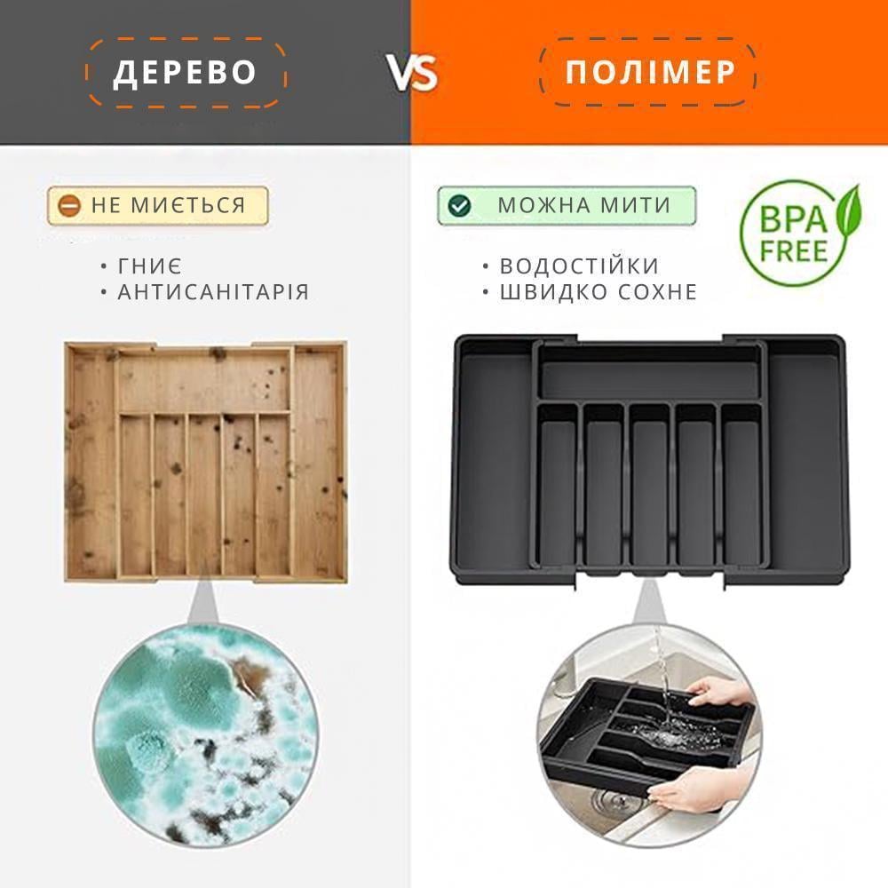 Кухонный лоток-подставка для столовых приборов и принадлежностей (20565413) - фото 5