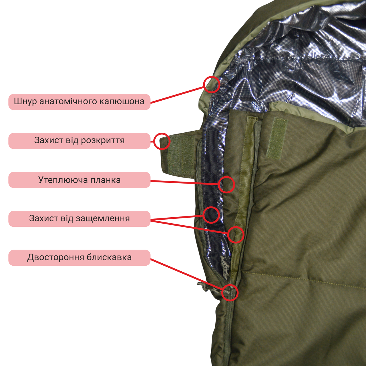 Спальный мешок-одеяло Derby CMK 240-90-R до -25°C правый Olive green (2815389264) - фото 7 Спальный мешок-одеяло Derby CMK 240-90-R до -25°C правый Olive green (2815389264) - фото 7