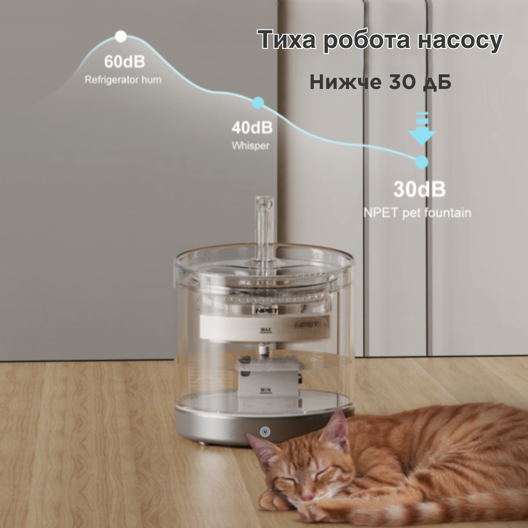 Питьевой фонтан для кошек и собак NPET WF050 1,5 л с аккумулятором 5000mAh - фото 5