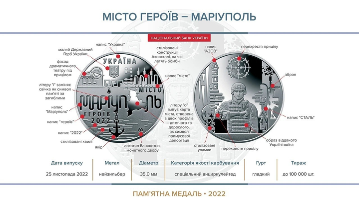 Колекційна медаль "Місто героїв - Маріуполь" в капсулі 2022 (2334459978) - фото 3