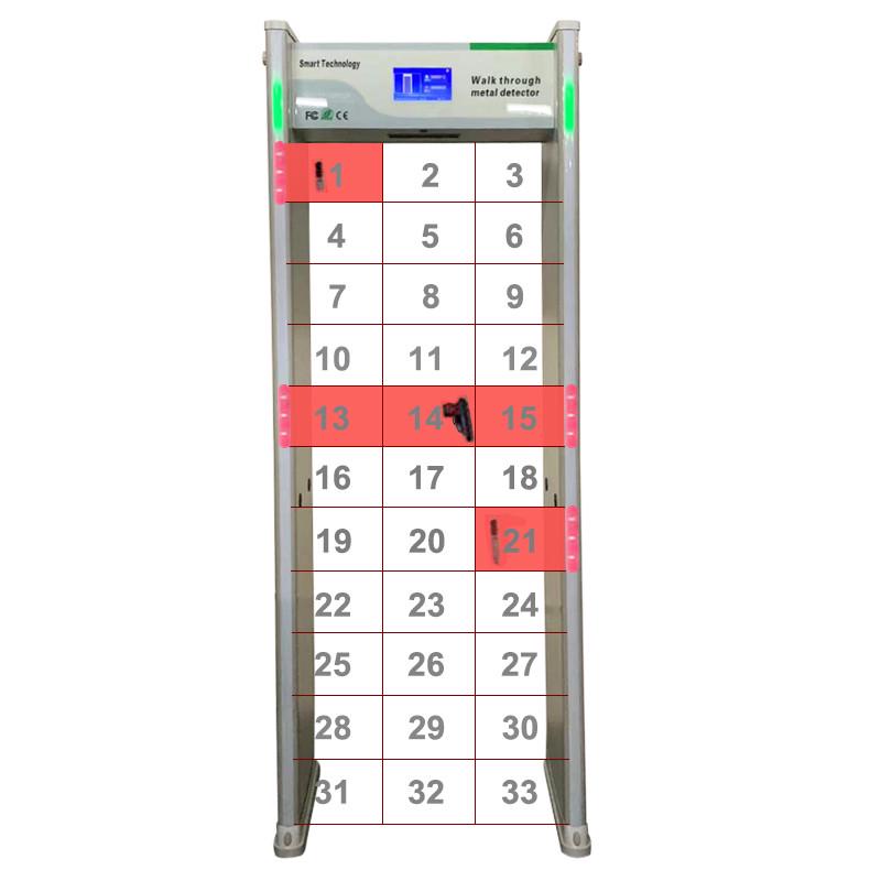 Металлодетектор арочный SPECTRE-8 MD-A033 Barrier-Free (2587887047) - фото 3