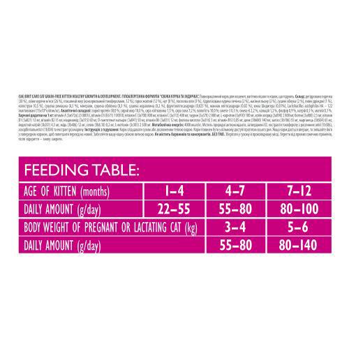 Корм сухой Brit Care Cat GF Kitten HGrowth & Development 7 кг - фото 4