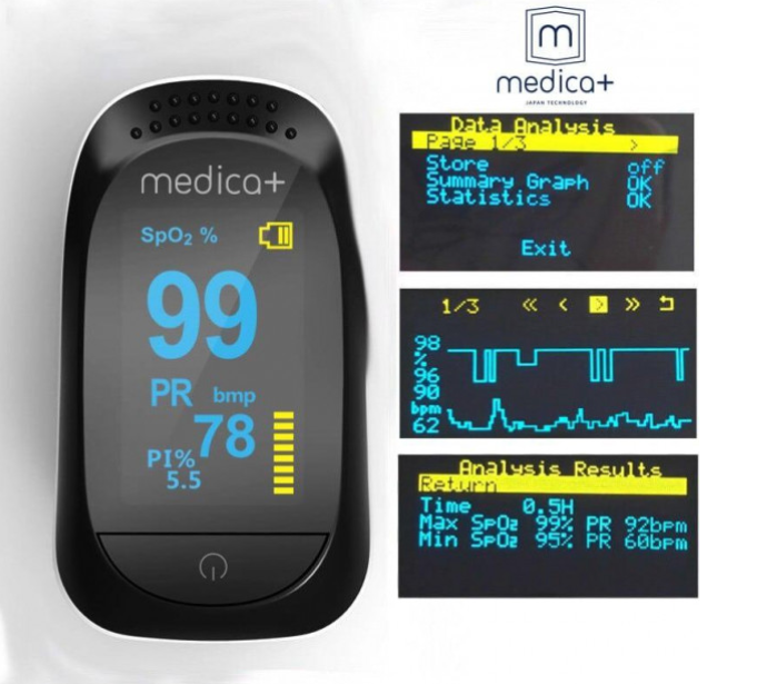 Пульсоксиметр MEDICA+ Cardio Control 7.0 на палец с OLED дисплеем Бело-Черный - фото 4