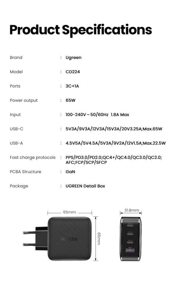 Сетевое зарядное устройство UGREEN CD224 GaN 65W FCP 3C1A (70774) - фото 18