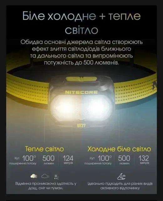 Налобный фонарь Nitecore UT27 (2230491725) - фото 5 Налобный фонарь Nitecore UT27 (2230491725) - фото 5