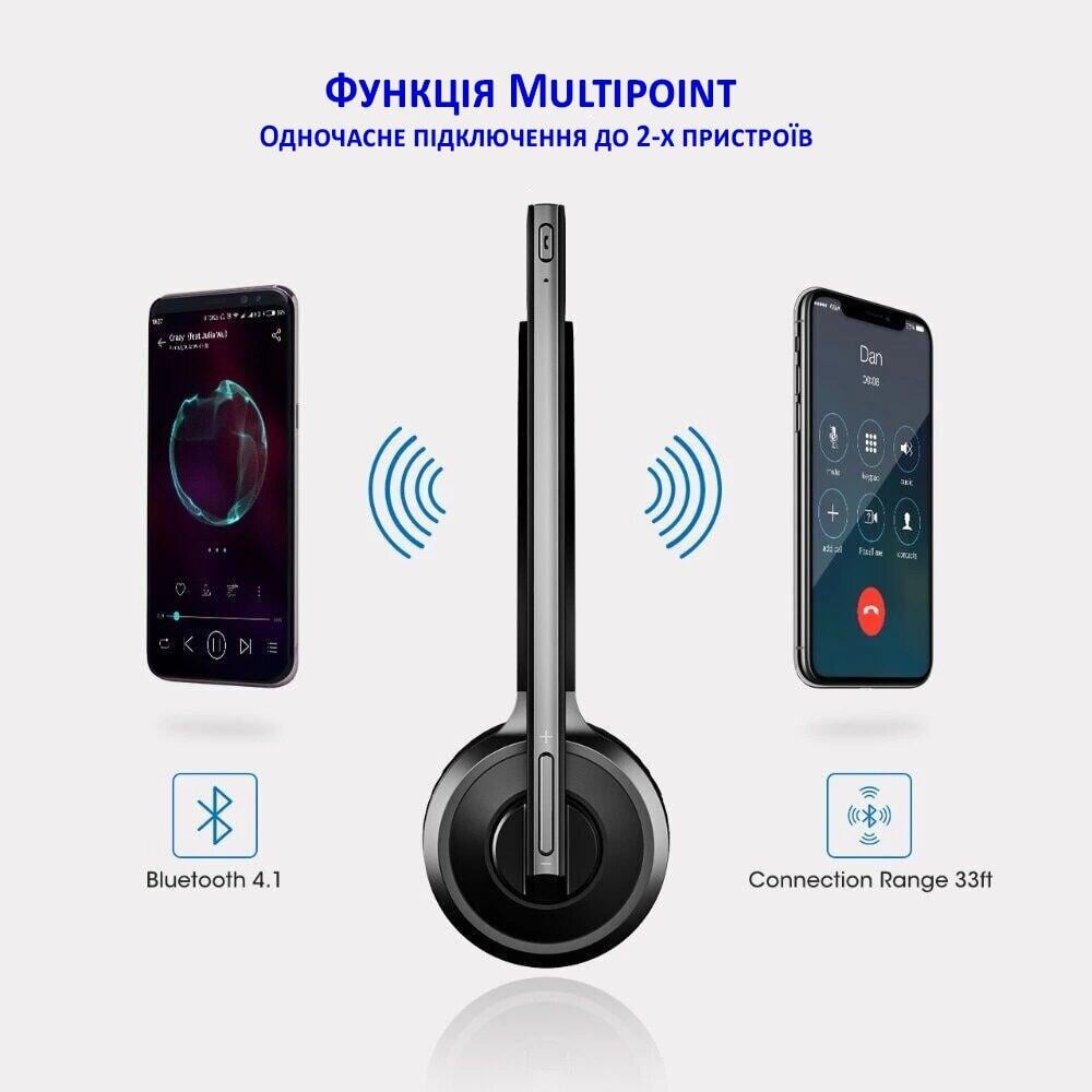 Гарнитура Bluetooth Mpow M5 Pro (7600) - фото 4