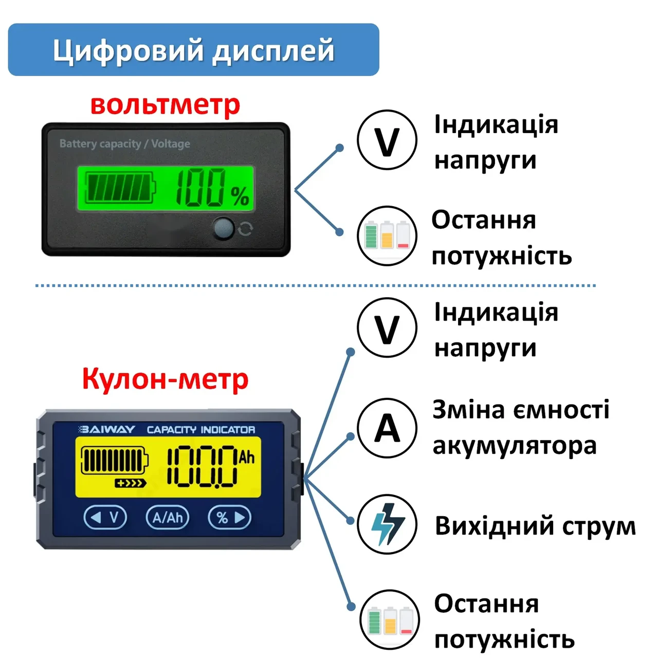 Аккумулятор LiFePO4 12V/100Ah/1280Wh/BMS и LCD экран/класс А/зарядка 10а - фото 8